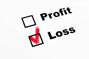 profit loss in stock trading